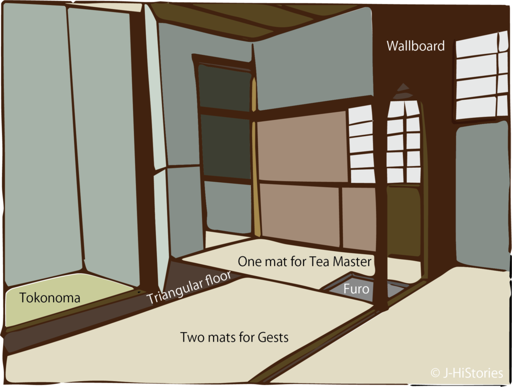 Joan Tea Room, a national treasure, by Uraku. 織田有楽斎の如庵茶室